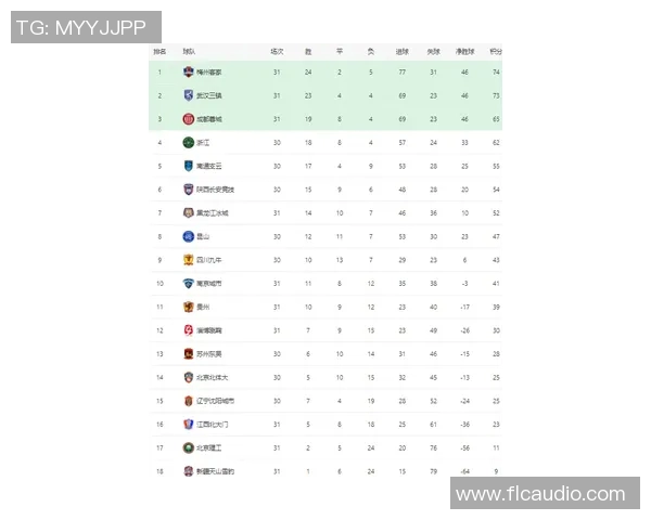 勒沃库森客场逼平门兴,积分榜稳步上升,强势突围 勒沃库森客场逼平门兴,积分榜稳步上升,强势突围